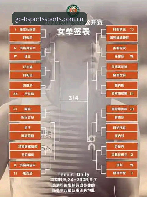 BSports客户端常见问题 法网女单观赛攻略:必博体育官网用户必备的赛事分析教程