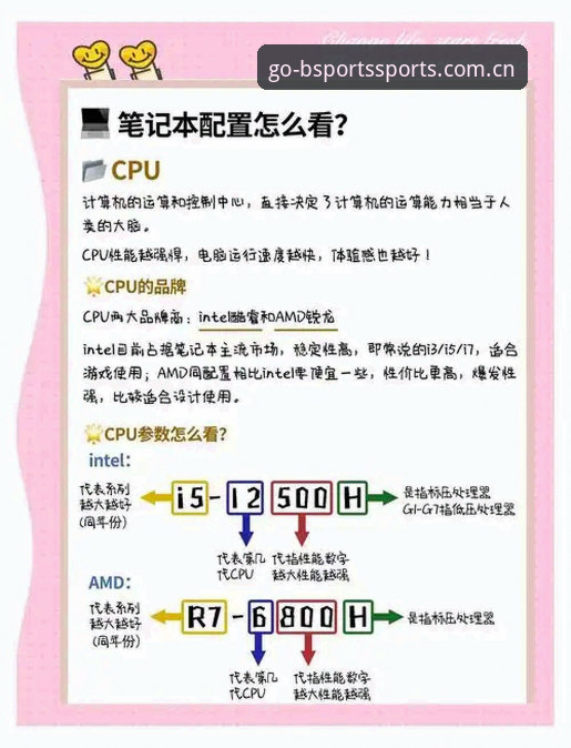 BSports电脑版安卓版 新手必看!BSports电脑版安卓版使用的5个实用技巧与注册指南