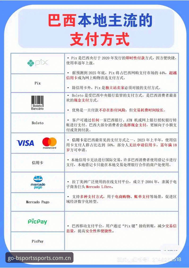 BSports支持哪些支付 必博体育官网支付方式完整指南:BSports支持哪些支付一看就懂