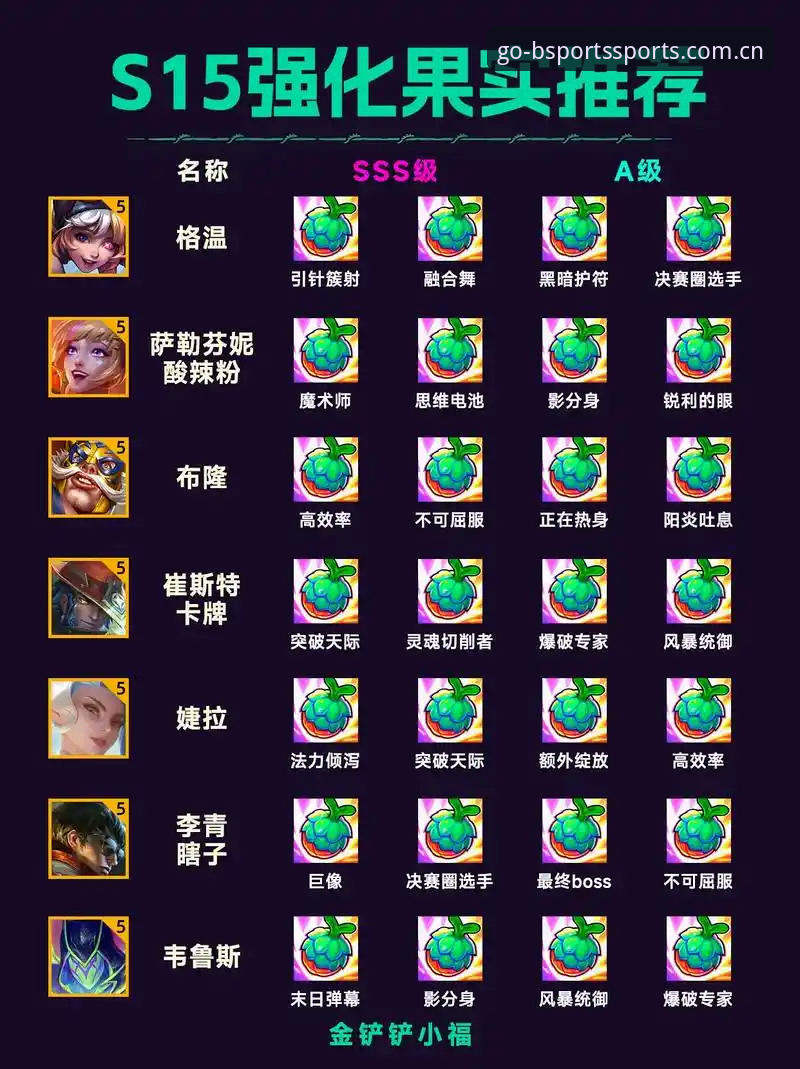 新手必看！资深用户分享BSports登录步骤全攻略，轻松上手必博体育官网